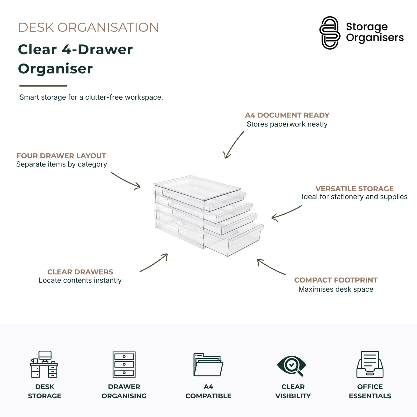 Clear 4-Drawer Organiser